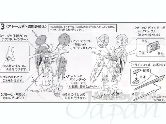 1/144 A-Taul V (Five-Kit Set)