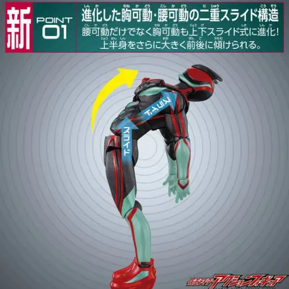 Kamen Rider Action Figure Kamen Rider Zeztz Inazuma Plasma