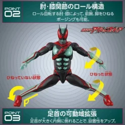 Kamen Rider Action Figure Kamen Rider Zeztz Technorom Stream