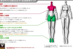 1/1 Megami Device M.S.G 01 Tops Set Skin Color B