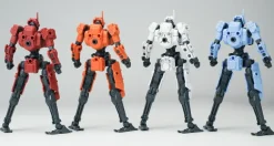 1/18 3 min project Series Fenrir Plastic Model Kit (Orange)