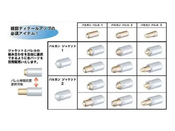 1/100 System Vulcan Barrel 3 (2pcs)