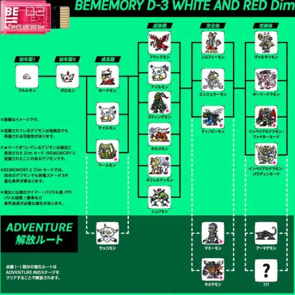 Vital Breath Bememory Digimon Adventure 02 D-3 White and Yellow Dim & D-3 White and Red Dim